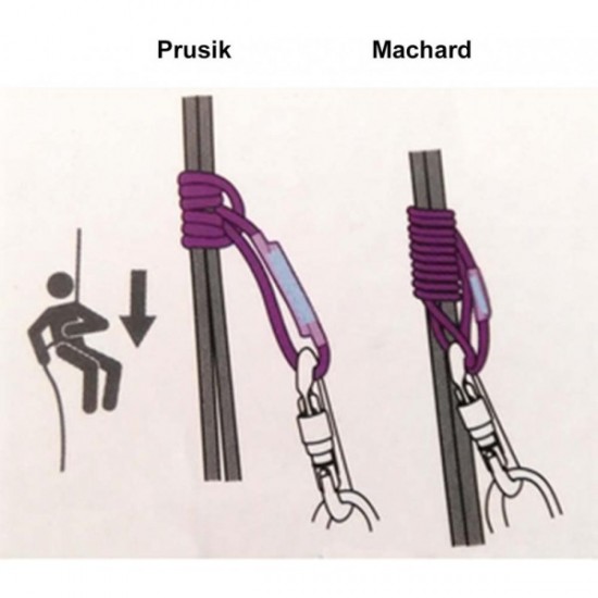 Bucla Prusik Beal Jammy 50 cm